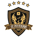 Beijing Yuhong